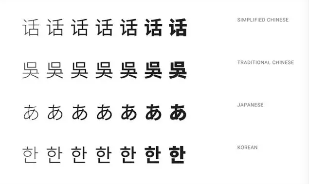 開掛ing——UI設(shè)計師的七種武器
