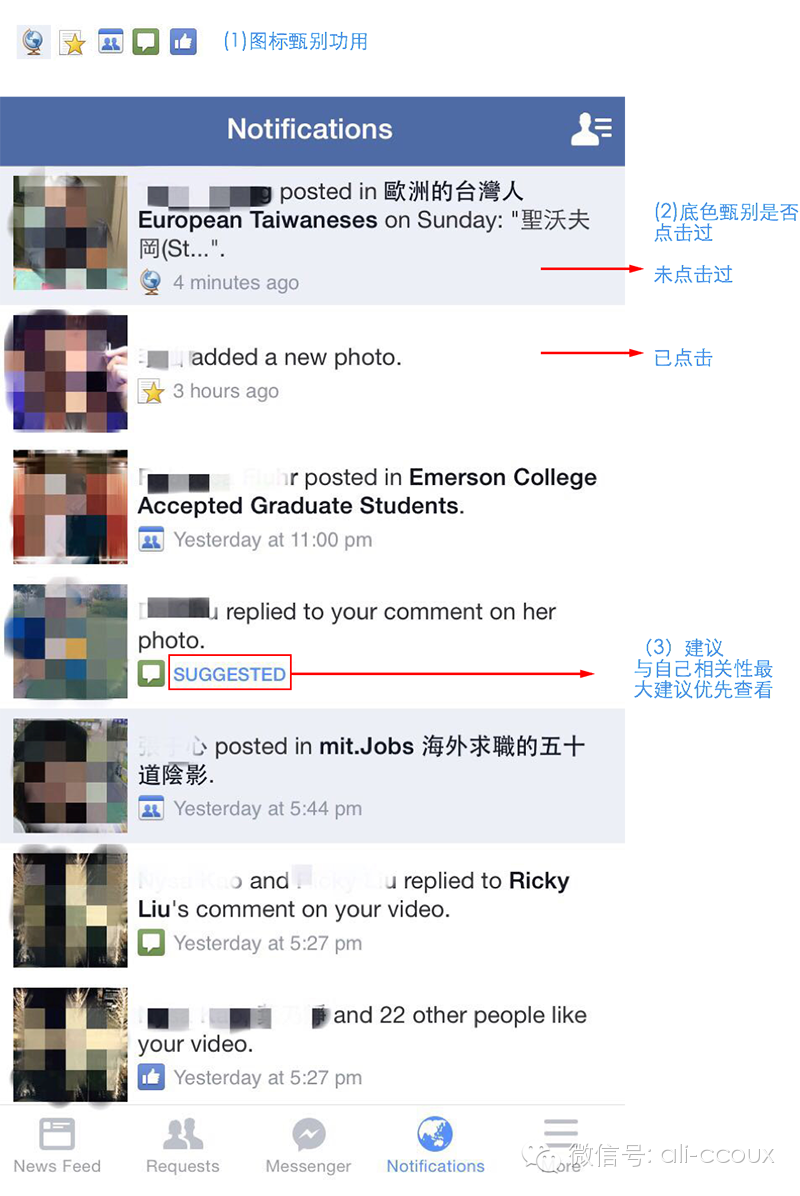 Facebook Facebook模式 Facebook設(shè)計(jì)模式 用戶體驗(yàn)優(yōu)化