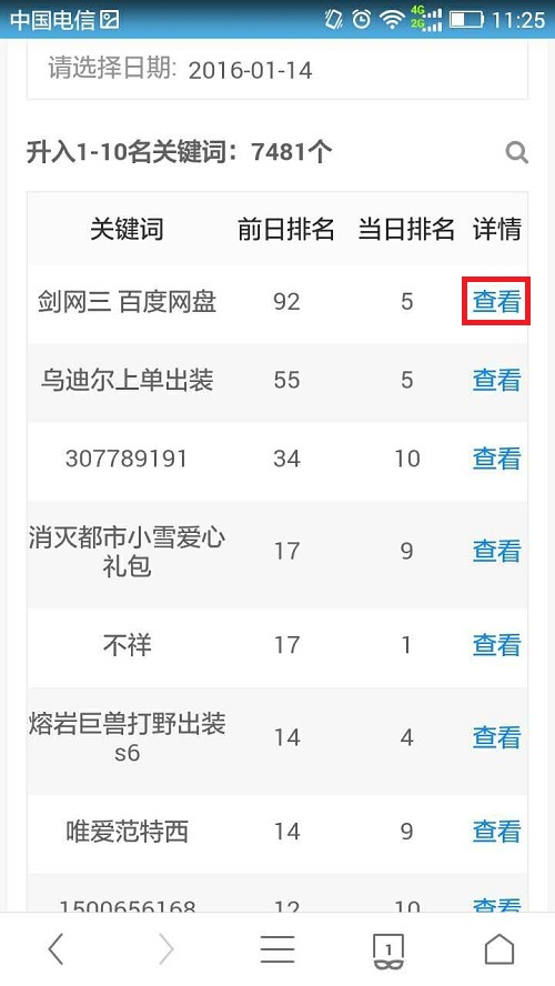關(guān)鍵詞影響力 百度工具升級 百度站長工具 <a href=http://mpian.cn target=_blank class=infotextkey>網(wǎng)站優(yōu)化</a> 百度站長平臺