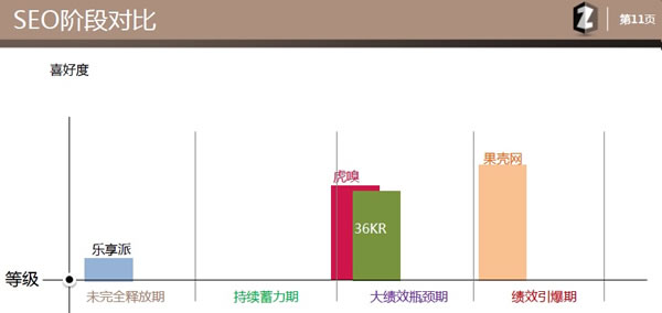 <a href=http://mpian.cn target=_blank class=infotextkey>網(wǎng)站優(yōu)化</a> 網(wǎng)站SEO 網(wǎng)站診斷分析報(bào)告 網(wǎng)站診斷工具