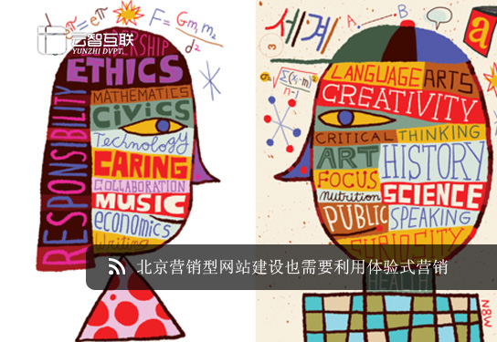 北京營銷型<a href=http://mpian.cn target=_blank class=infotextkey>網站建設</a>也需要利用體驗式營銷.jpg