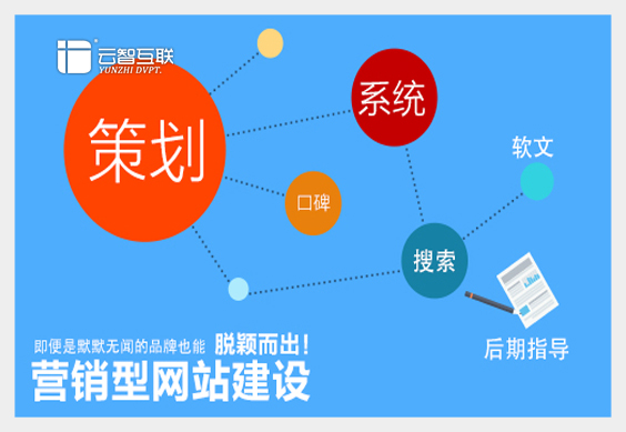 營(yíng)銷型<a href=http://mpian.cn target=_blank class=infotextkey>網(wǎng)站建設(shè)</a>.jpg