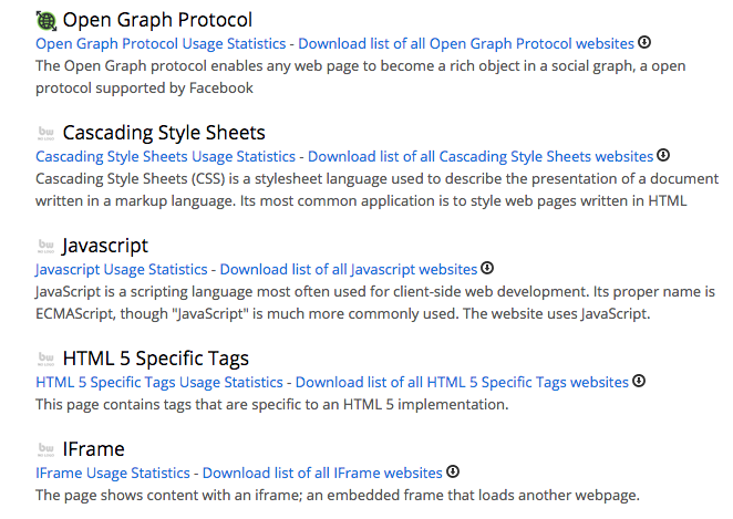 website's technology profile