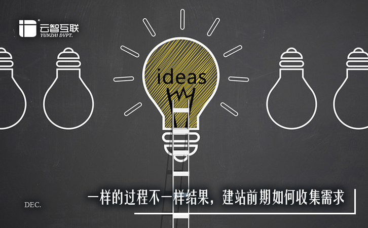 一樣的過程不一樣結(jié)果，<a href=http://mpian.cn target=_blank class=infotextkey>建站</a>前期如何收集需求
