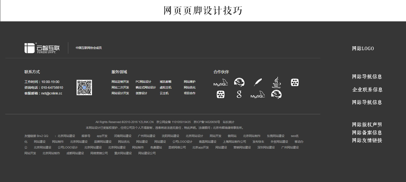 網(wǎng)頁頁腳設(shè)計技巧